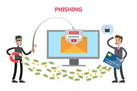 phishing apps